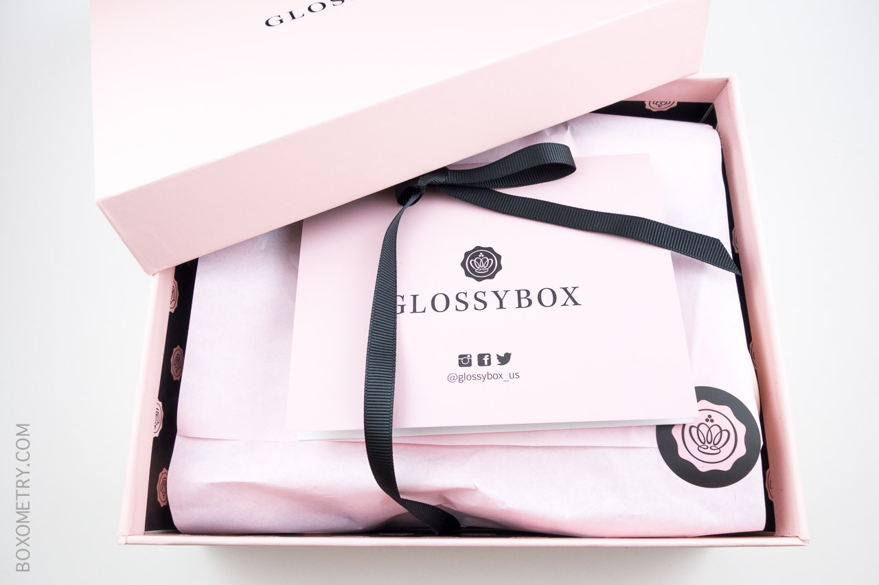 Boxometry GlossyBox June 2015 Review - Box