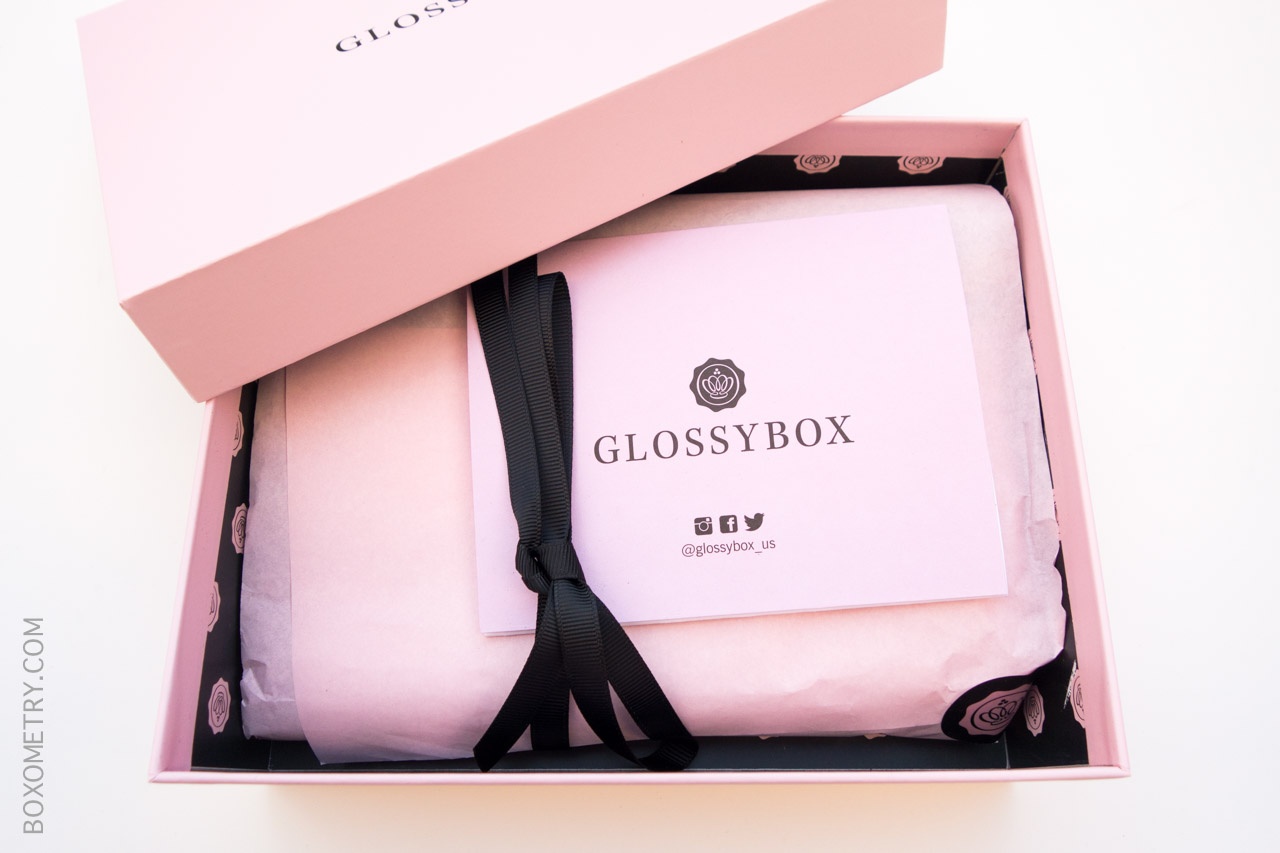Boxometry GLOSSYBOX July 2015 Review - Box